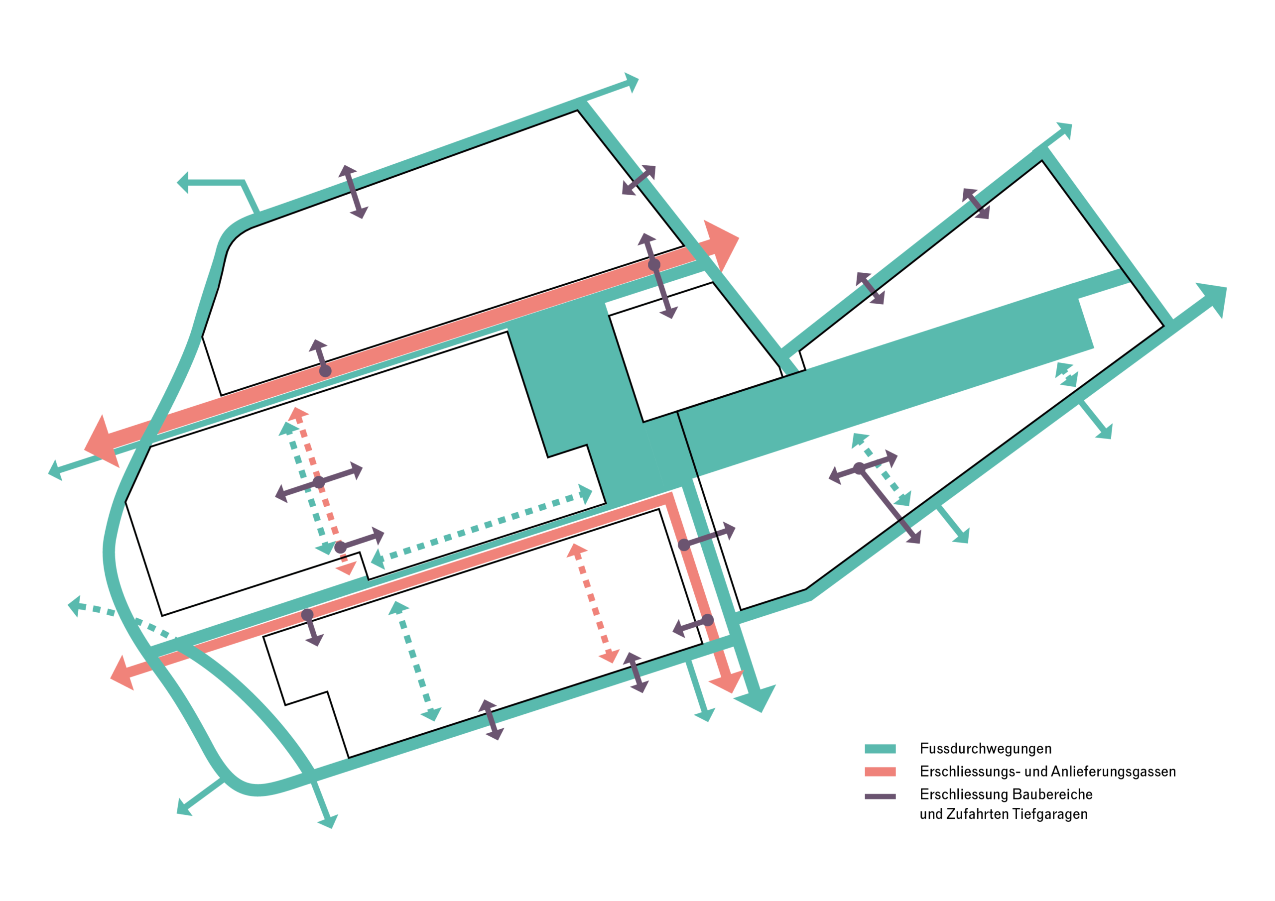 Tuchschmid Mobiltätskonzept